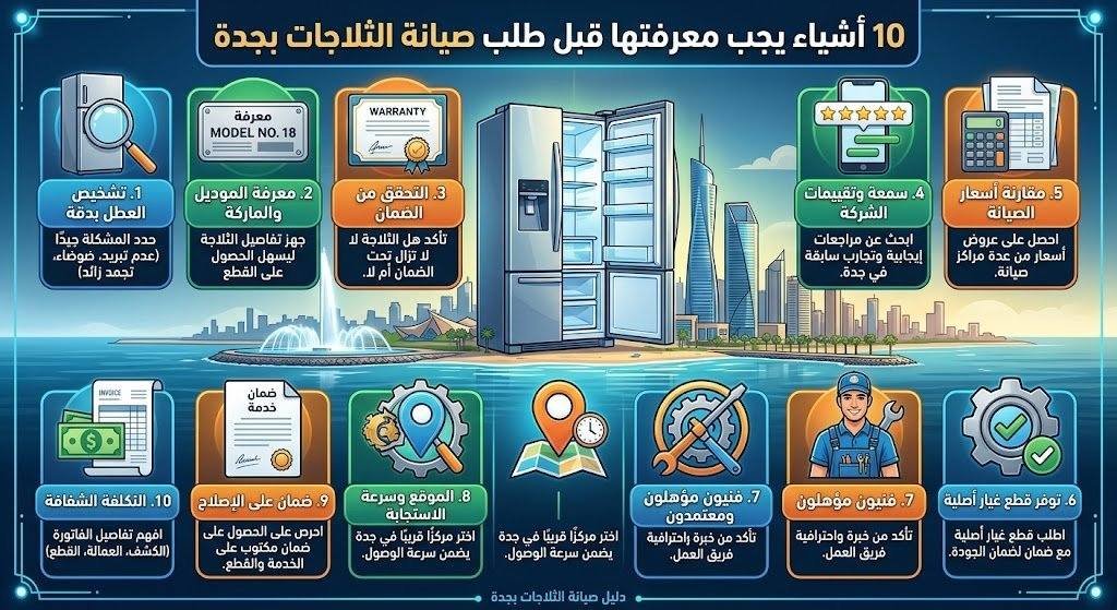 10 أشياء يجب معرفتها قبل طلب صيانة الثلاجات بجدة